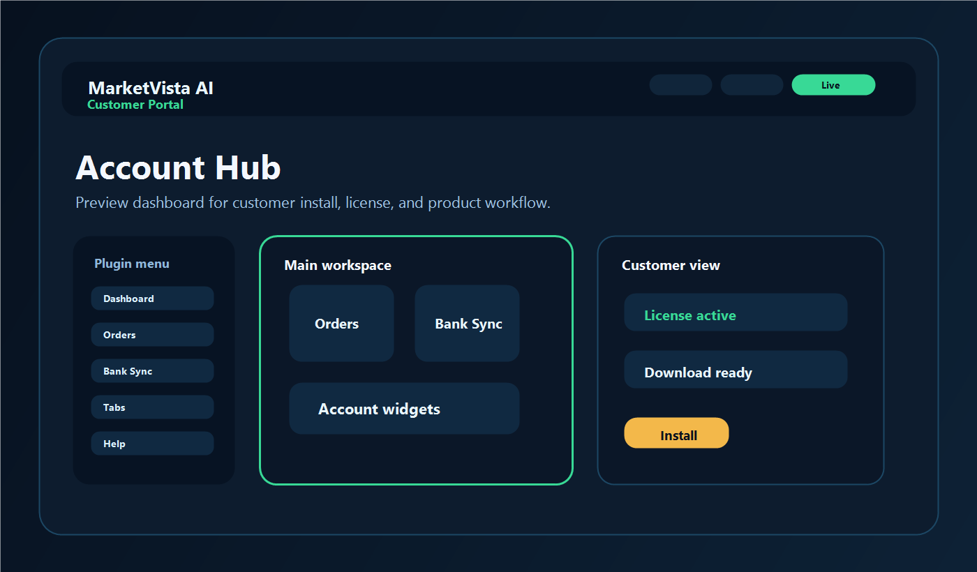 MarketVista AI Account Hub interface preview