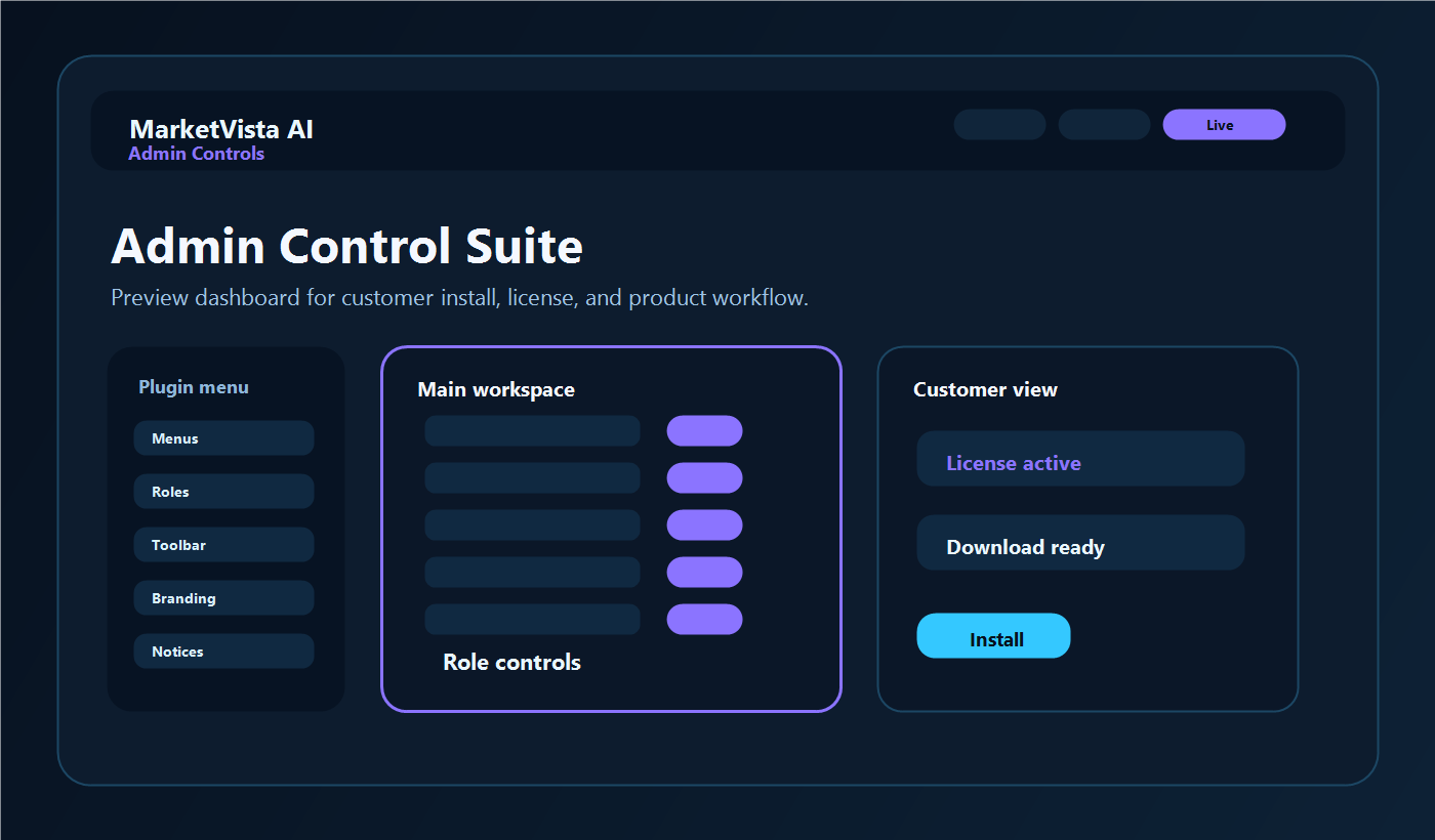 MarketVista Admin Control Suite interface preview