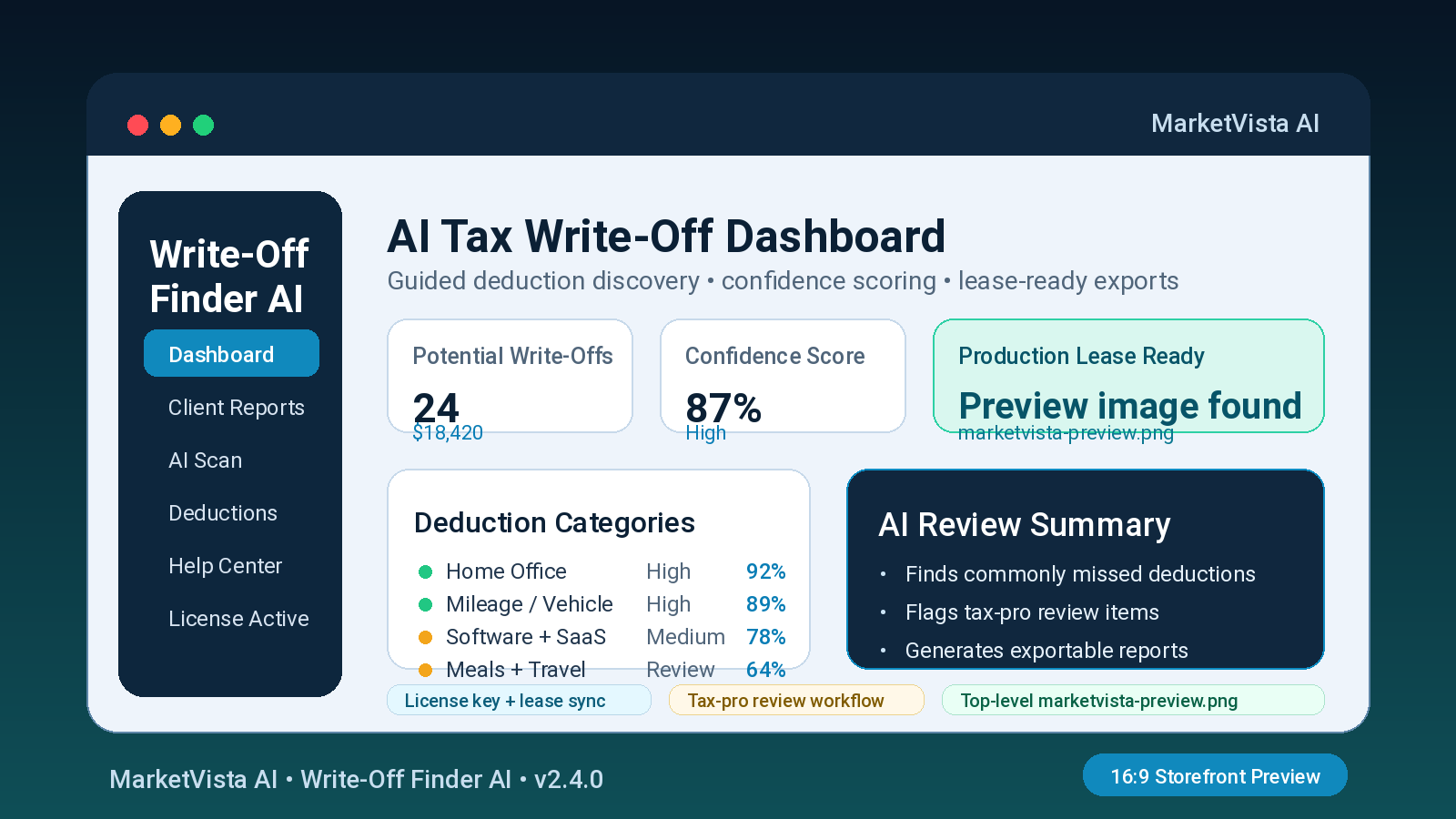 MarketVista Write-Off Finder AI interface preview